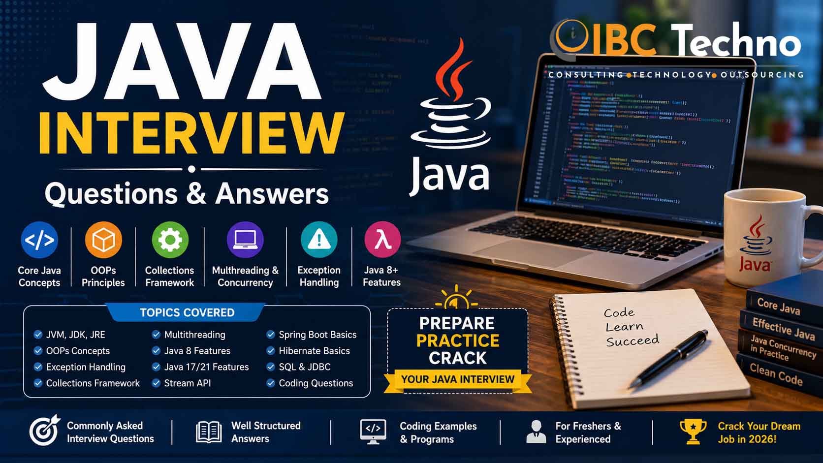 Top Java Interview Questions and Answers TO GET YOU HIRED in 2026