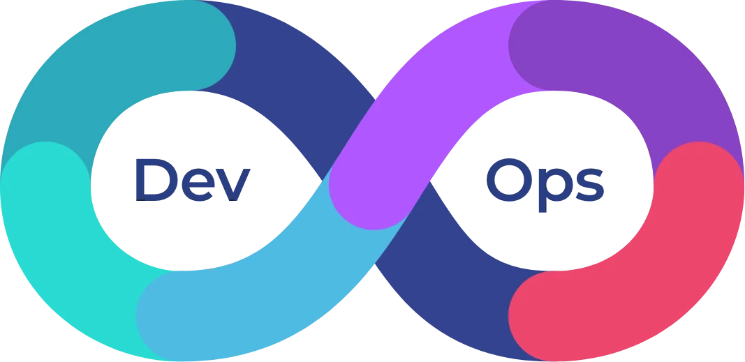 DevOps Training