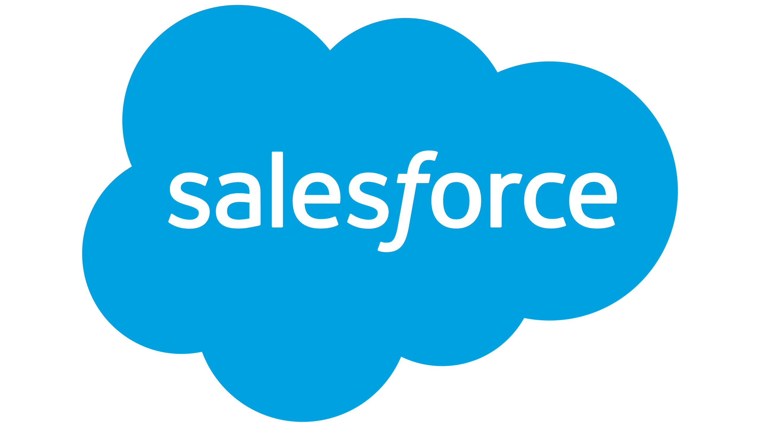Salesforce Training