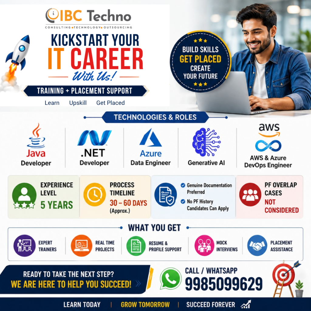 Best Software Training & Placement Institutes in Bangalore