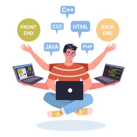 Software Training & Placement Institute in Whitefield, Bangalore